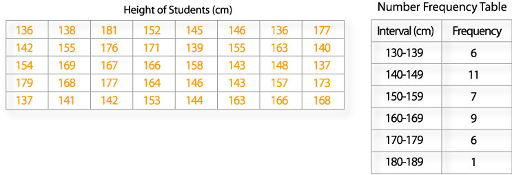 gr7_ch3_les5-edited_files/i0020000.jpg